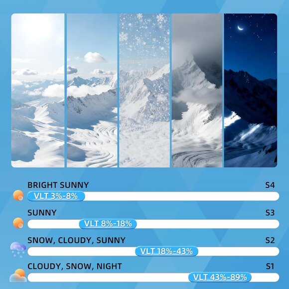 Over Glasses Snow Snowboarding Winter Goggles - Picture 8 of 8